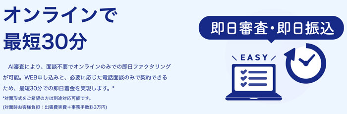 PAY TODAYはAI審査により、面談不要でオンラインのみでの即日ファクタリングが可能