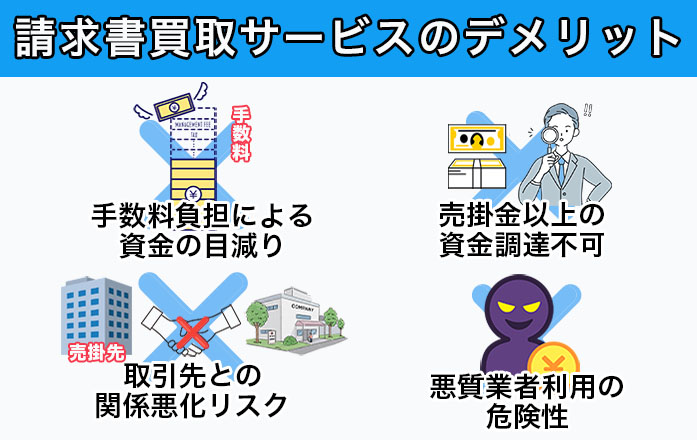 請求書買取サービスのデメリット