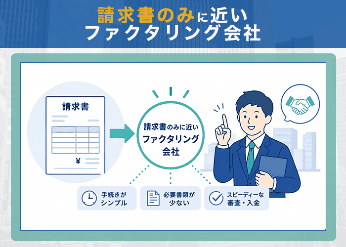 請求書のみに近いファクタリング会社