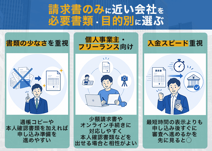 請求書のみに近い会社を必要書類・目的別に選ぶ