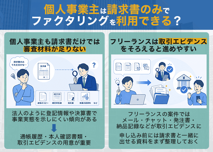 個人事業主は請求書のみでファクタリングを利用できる?