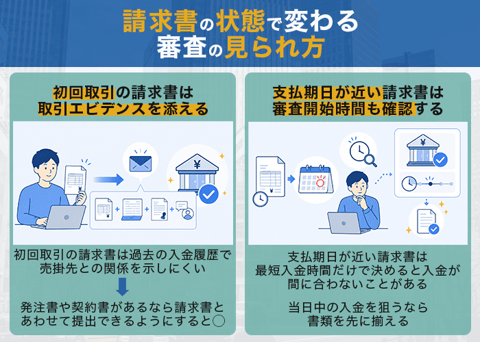 請求書の状態で変わるファクタリング審査の見られ方