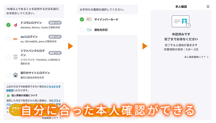 本人確認画面(携帯キャリア、マイナンバーカード、運転免許証、銀行など自分に合った本人確認ができる)