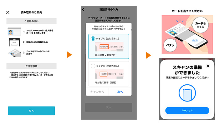 マイナンバーカードでの本人確認方法