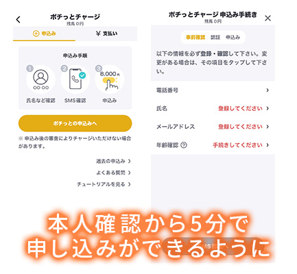 本人確認から5分で申し込みができるようになった