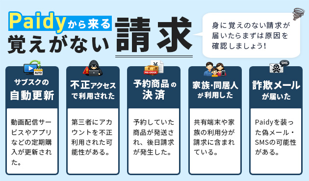 Paidyから覚えがない請求が来る5つの原因