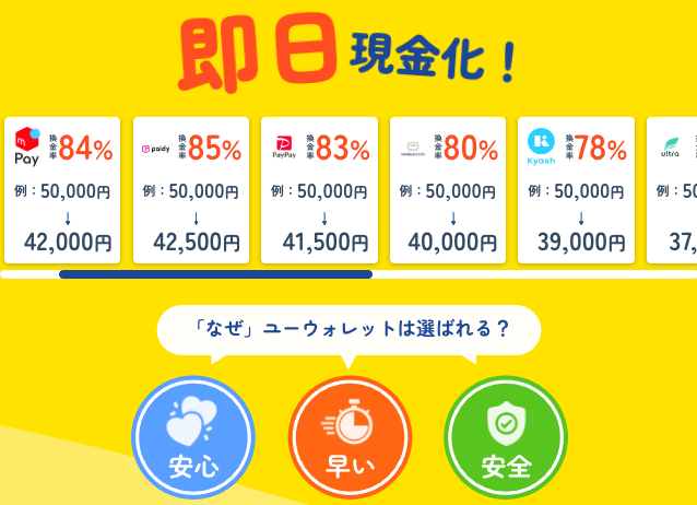 ユーウォレット