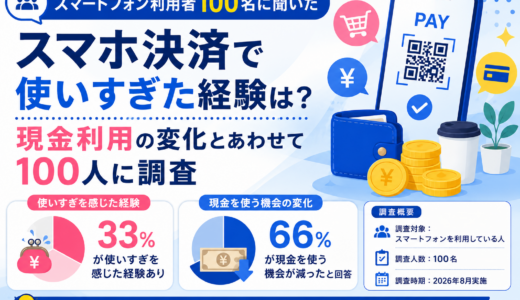 スマホ決済で使いすぎた経験は？現金利用の変化とあわせて100人に調査