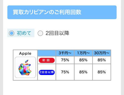 利用回数選択画面