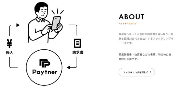 ペイトナーファクタリング