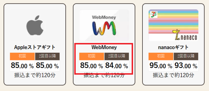 ナナギフトはWebMoney買取率を85%に設定