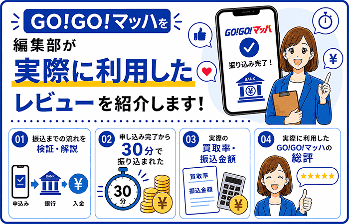 編集部が実際にGO!GO!マッハを利用してレビュー・検証