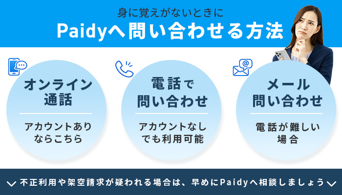 身に覚えがない時にPaidyカスタマーセンターに連絡する方法