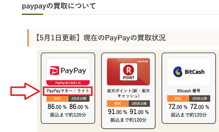 ナナギフトのpaypay買取画面