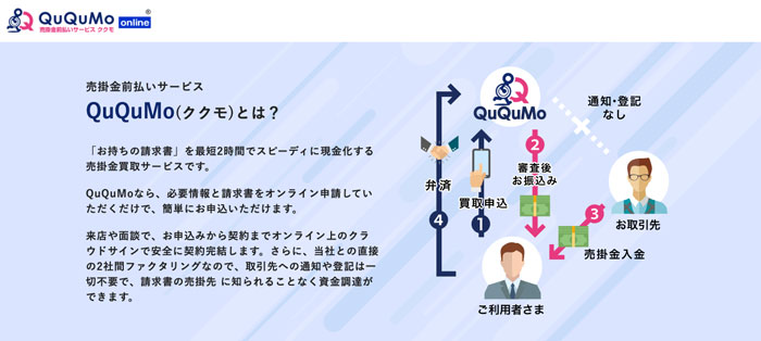 QuQuMo(ククモ)