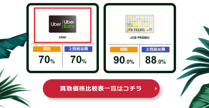 Uber Eatsギフトカードも買取対象