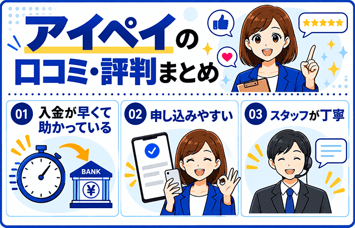 アイペイの口コミ・評判まとめ