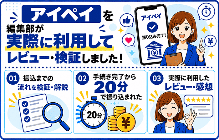 編集部が実際にアイペイを利用してレビュー・検証