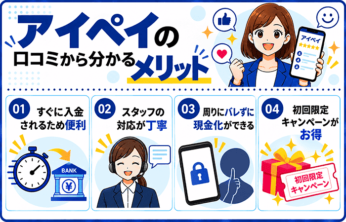 アイペイの口コミから分かるメリット