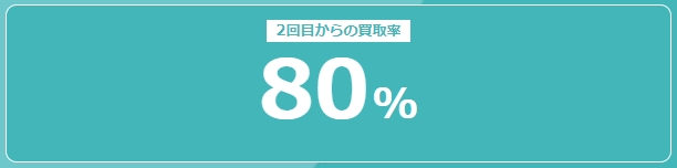 アマトレードのアップルギフトカード買取率