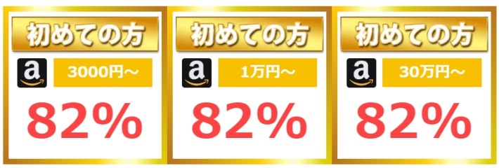 アマトレードのAmazonギフトカード買取レート