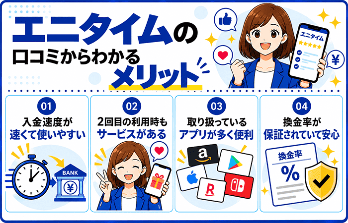 エニタイムの口コミから分かるメリット