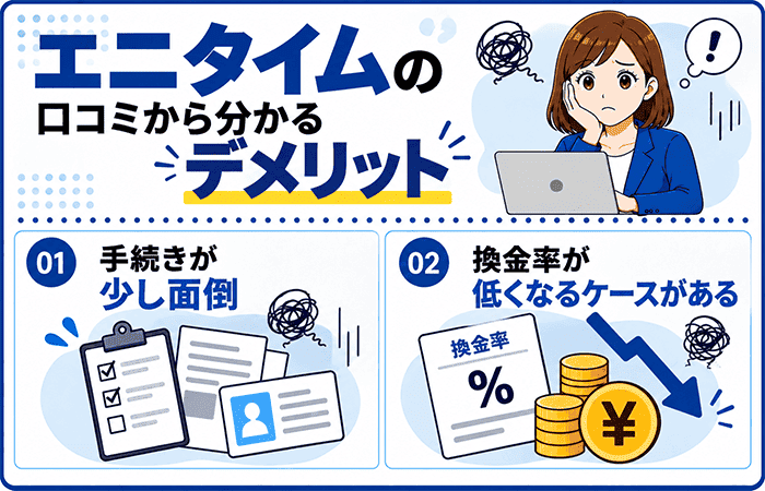 エニタイムの口コミから分かるデメリット
