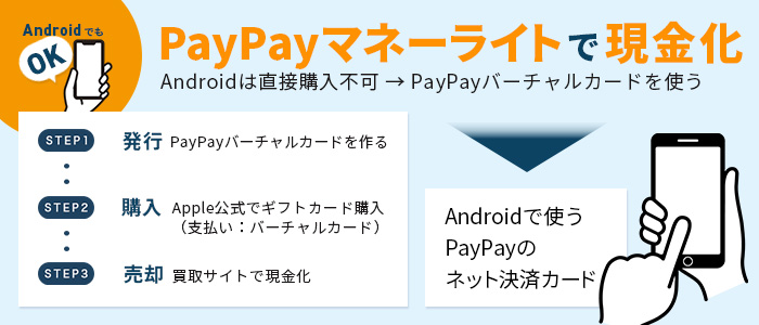 Android｜PayPayマネーライトでAppleギフトカード購入して現金化