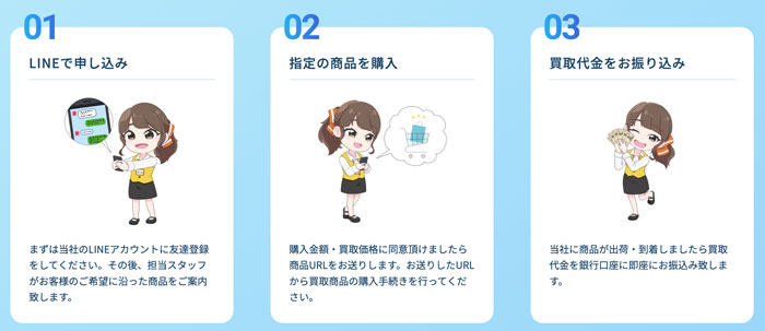 現金化業者（買取アリアちゃん）でatoneを現金化する方法。
LINEで申し込み
指定の商品を購入
商品の買取代金を振り込みしてもらい現金化