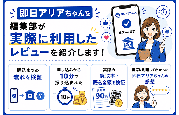 編集部が実際に即日アリアちゃんを利用してレビュー・検証
