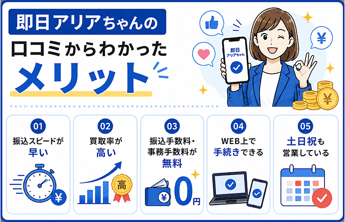即日アリアちゃんの口コミからわかったメリット