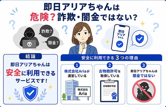 即日アリアちゃんは危険？詐欺・闇金ではない？