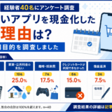 後払いアプリを現金化した理由は?経験者40名に利用目的を調査