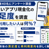 後払いアプリ現金化の満足度を調査|また利用したい人は何%?