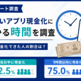 後払いアプリ現金化にかかる時間を調査｜即日現金化できた人の割合は？