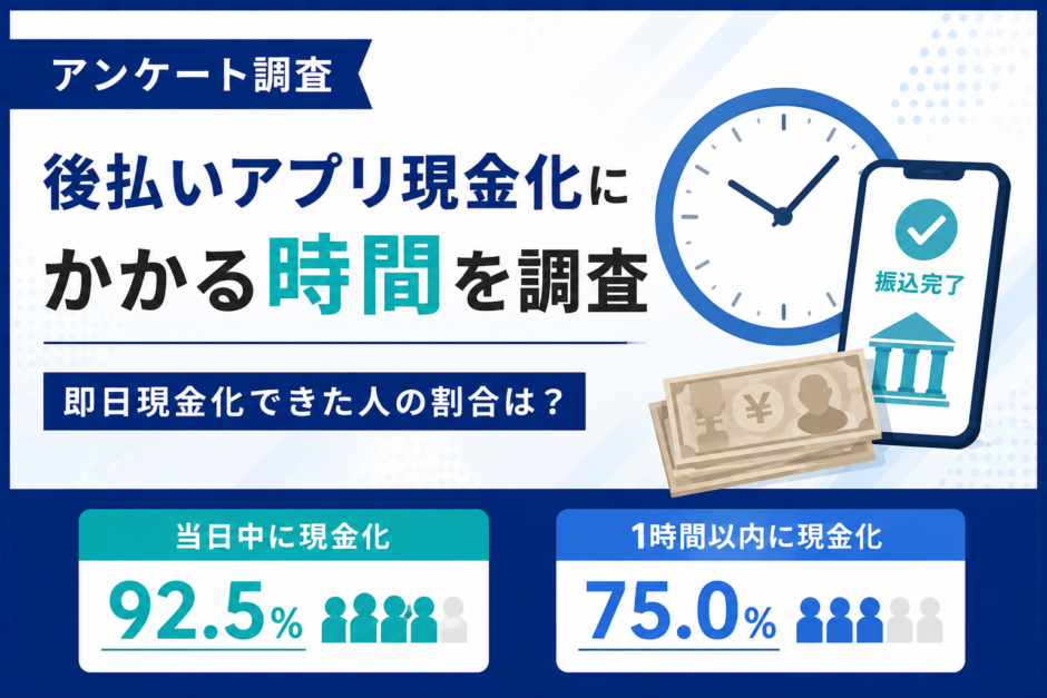 後払いアプリ現金化にかかる時間を調査｜即日現金化できた人の割合は？