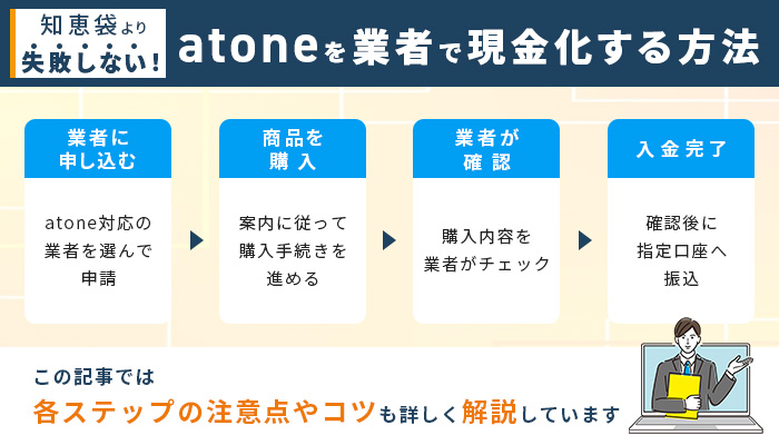 知恵袋より失敗しない！atoneを業者で現金化する方法