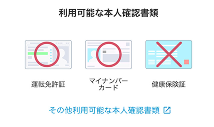 利用可能な本人確認書類
運転免許証、マイナンバーカード