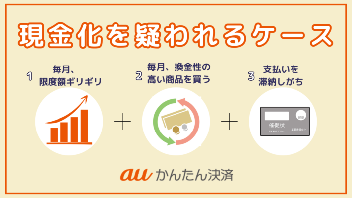 auに、auかんたん決済の現金化を疑われるケース