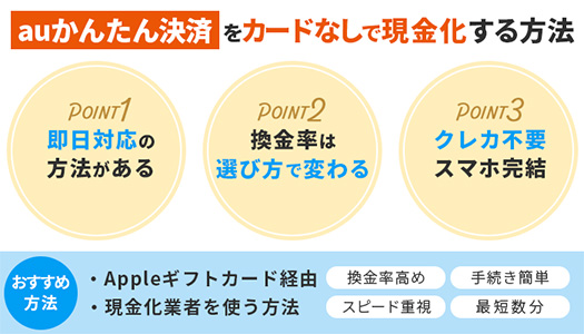 auかんたん決済の現金化をカードなしでする方法