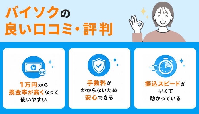 バイソクの良い口コミ・評判