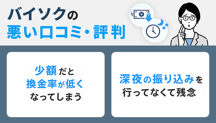 バイソクの悪い口コミ・評判