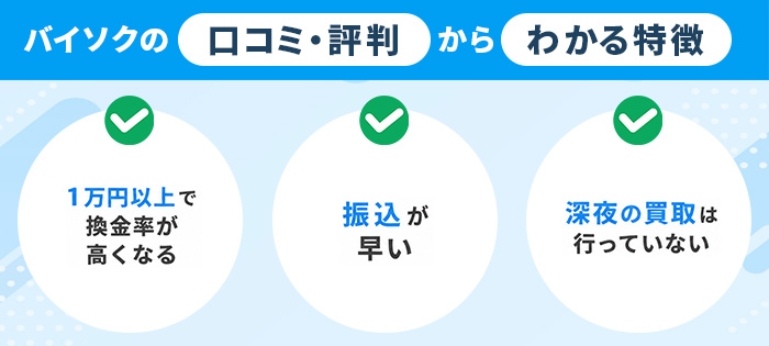 バイソクの口コミ行番からわかる特徴