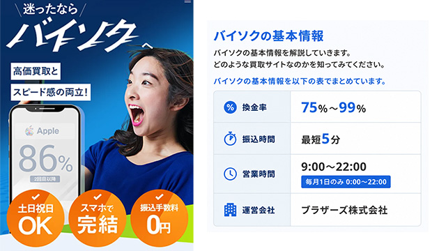 バイソクの基本情報