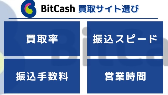 ビットキャッシュ買取サイトを選ぶときのポイント4つ（買取率、振込スピード、振込手数料、営業時間）