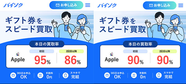 バイソクのAppleギフトカード初回買取率が95%の時と90%の時