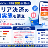 キャリア決済の利用実態を調査