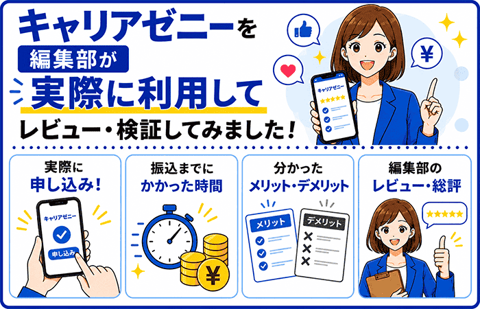 編集部が実際にキャリアゼニーを利用してレビュー・検証