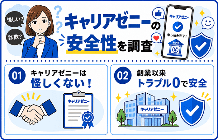 キャリアゼニーは怪しい？詐欺？安全性を調査