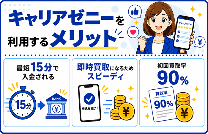 キャリアゼニーを利用するメリット